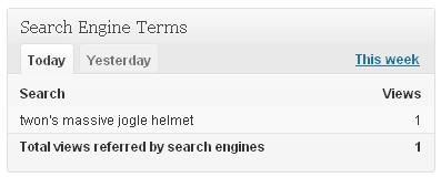 Twons Massive Jogle Helmet Search Result